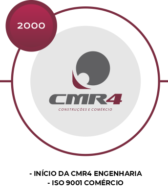 timeline-atualizada-7