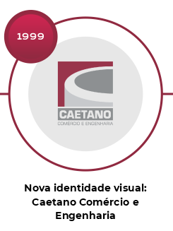 timelinenova-5